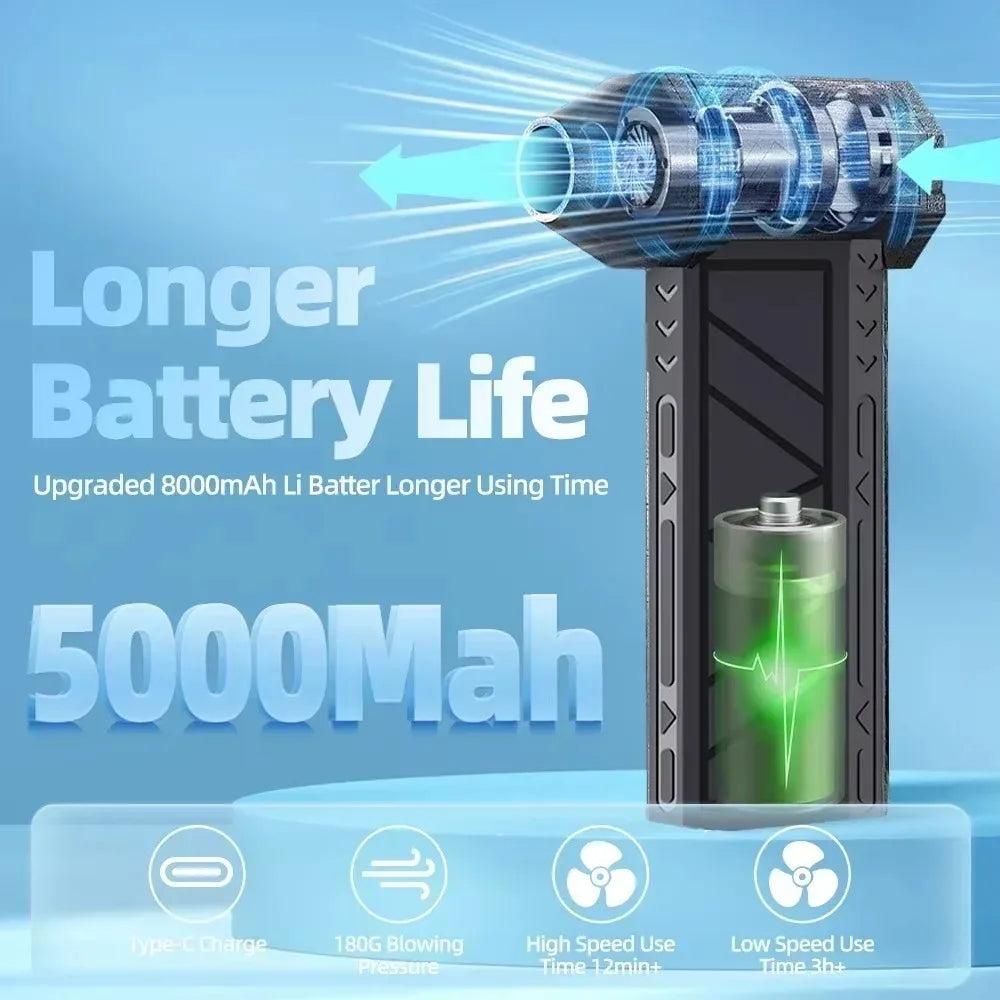Mini Violent Air Blower 130000RPM Brushless Handheld Electric Turbo Jet Fan Wind Speed 32m/s Overheat Protection 4000mAh Battery